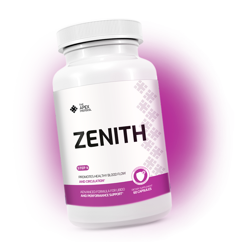 Zenith Product